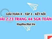 Bài 2.23 SGK Toán 8 tập 1 Kết nối tri thức